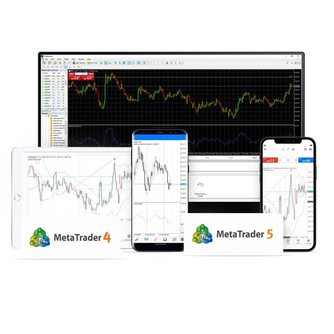 Platform power: MetaTrader 4 and MetaTrader 5